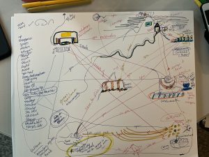 TDM example map